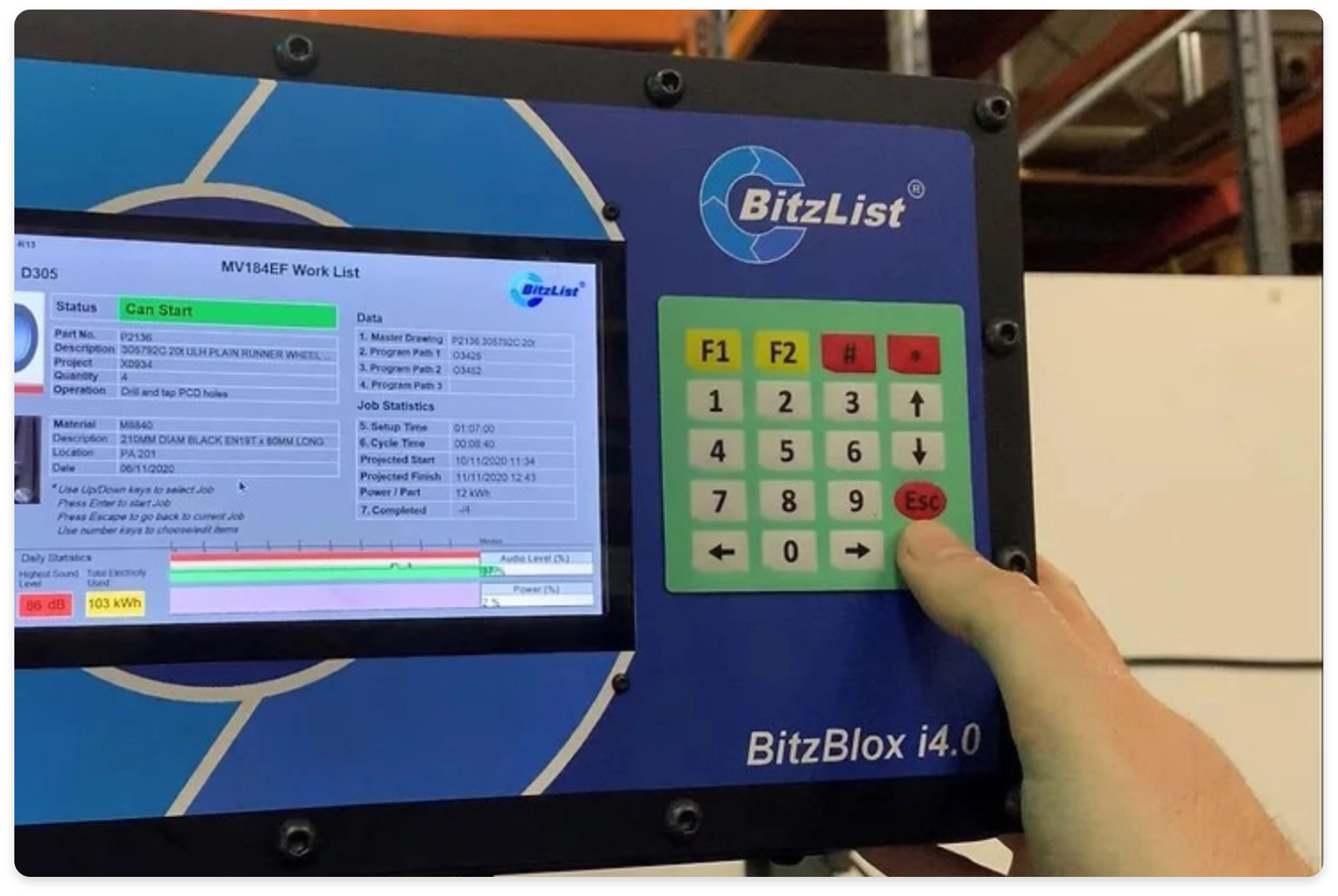 BitzList Logo